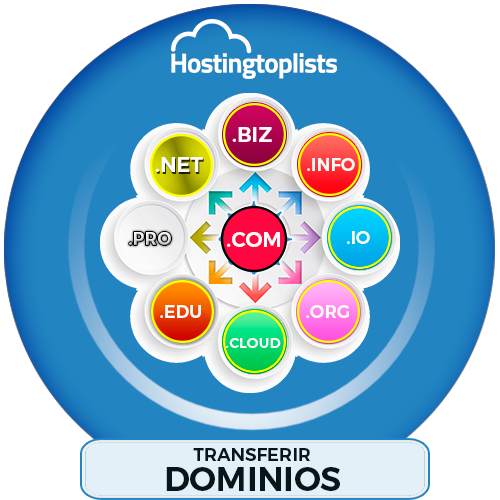 Cómo transferir un dominio