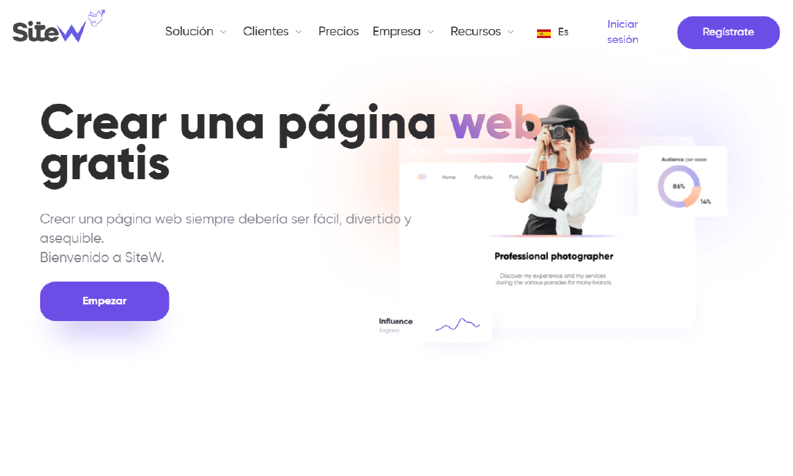 SITEW crear pagina web